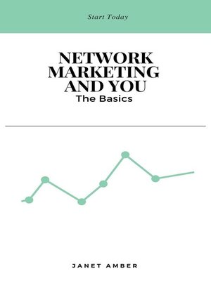 cover image of Network Marketing and You